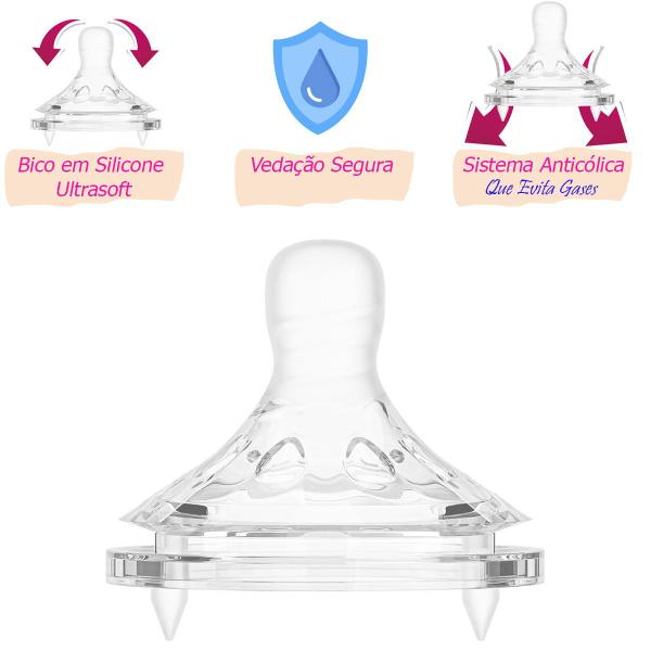Bico para Mamadeira Easy Flow Buba Fluxo Lento Médio Rápido Silicone Ultrasoft Anticólica Buba Imagem de Bico para Mamadeira Easy Flow Buba Fluxo Lento Médio Rápido Silicone Ultrasoft Anticólica Buba