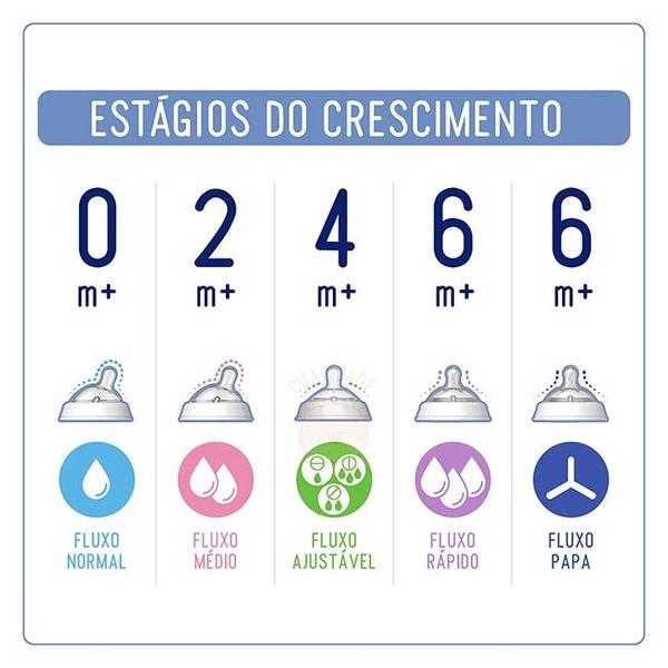 Imagem de Bico Para Mamadeira Step Up 4m+ Fluxo Ajustável Com 2 Un Chicco