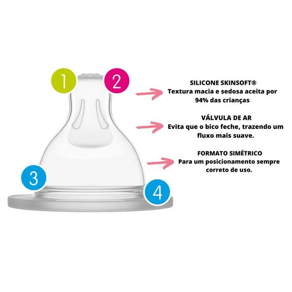 Imagem de Bico para Mamadeiras Fluxo Super Lento (0+ meses) - Mam