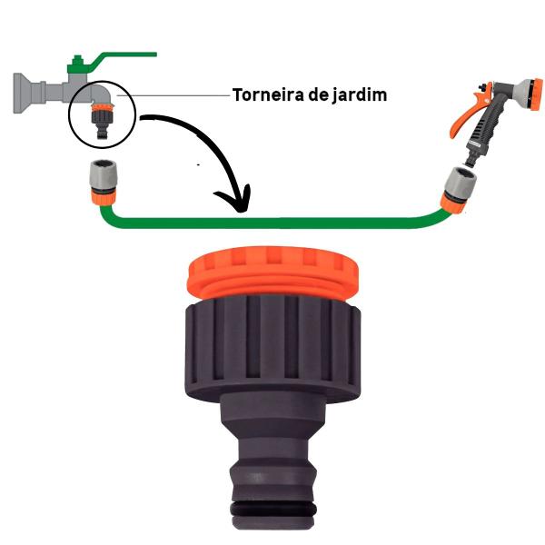 Imagem de Bico Para Torneira Engate Rápido Com Conexão Para Torneira de 3/4" + Redução Para 1/2"  Tramontina  Kit 03 Un