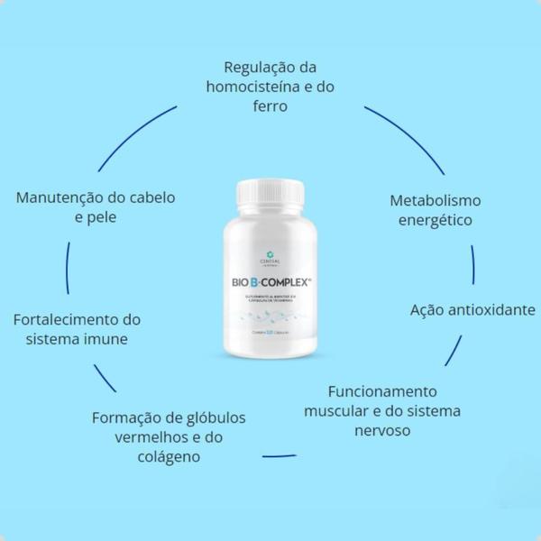 Imagem de Bio B Complex 120 Capsulas Central Nutrition Sabor:Natural