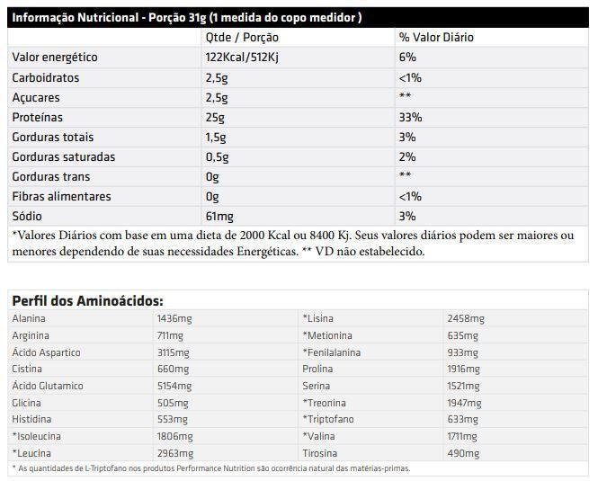 Imagem de Bio Whey (909g) - Sabor: Chocolate