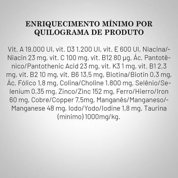 Imagem de BIOFRESH Super Premium Cão Adulto Mini/Pequena 10,1kg Frango