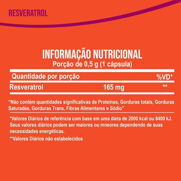 Imagem de Biogens kit 2x resveratrol  30 caps