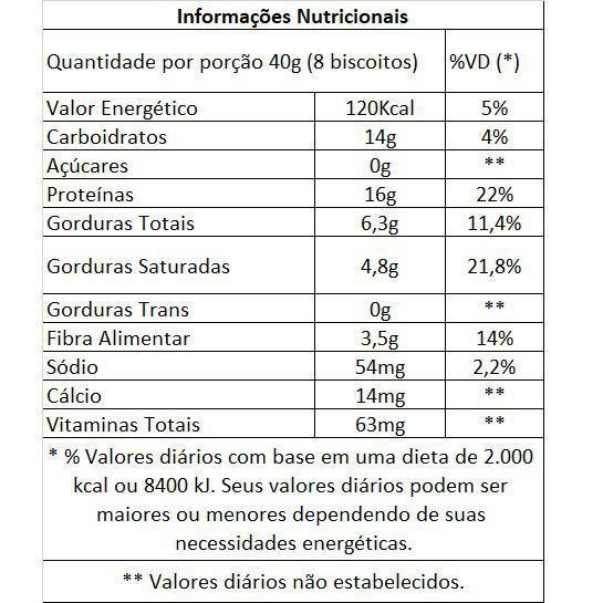 Imagem de Biscoito De Coco - 45G - Wheyviv