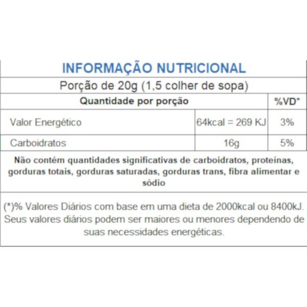 Bisnaga 550g de Mel Multiflores - Prodapys Imagem de Bisnaga 550g de Mel Multiflores