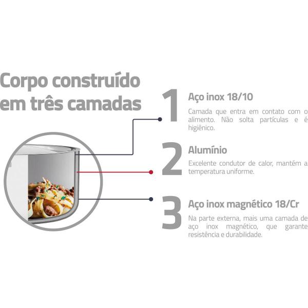 Imagem de Bistequeira Tramontina Indução Inox Corpo Triplo Grano 26cm