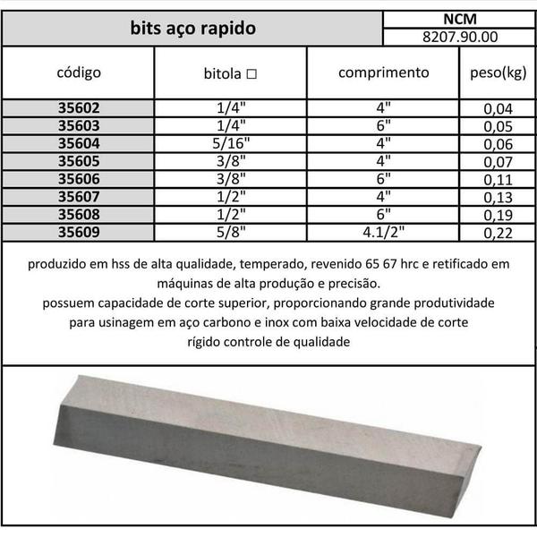 Imagem de bits aço rapido 5/8x4.1/2