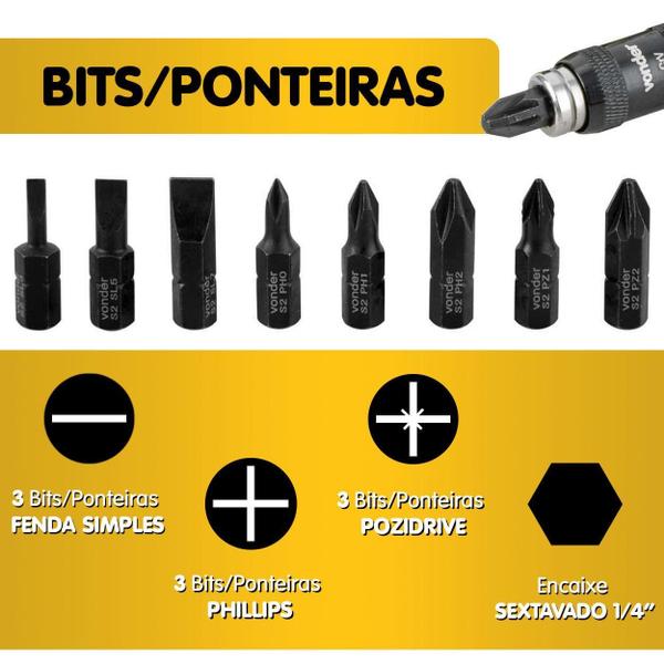 Imagem de Bits E Ponteiras Com Extensão Magnética 10 Peças Vonder