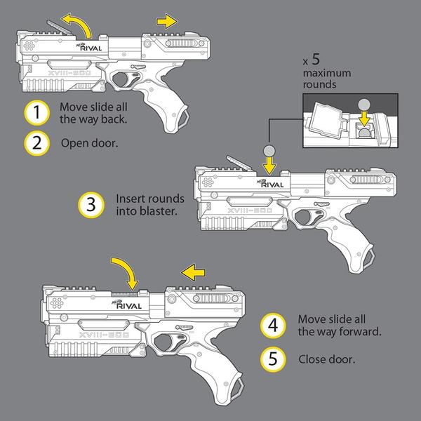 Blaster Nerf Rival Kronos XVIII-500 Breech-Load 5 cartuchos Imagem de Blaster Nerf Rival Kronos XVIII-500 Breech-Load 5 cartuchos