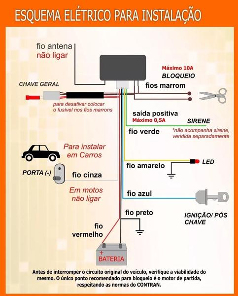 Imagem de Bloqueador Presença Light Moto Carro - S005 Alien