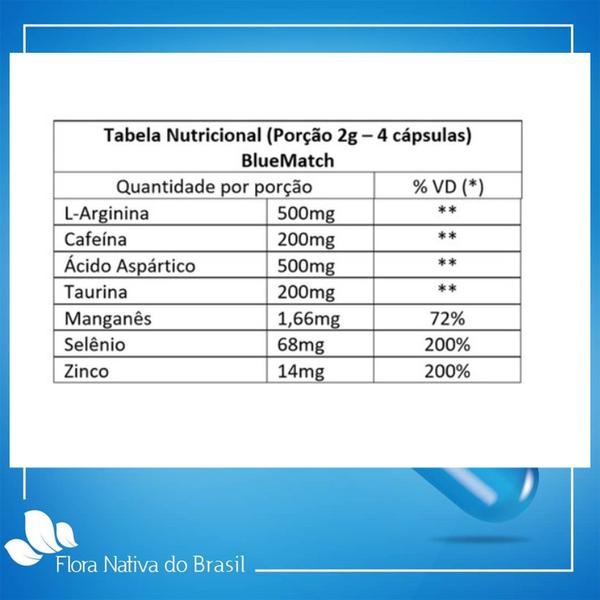 Imagem de Bluematch C/90 Cápsulas L-arginina, Cafeína, Taurina E Zinco