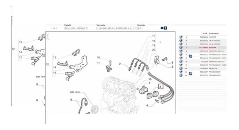 Imagem de Bobina Ignição Fiat Palio Punto Uno Siena 1.4 Original