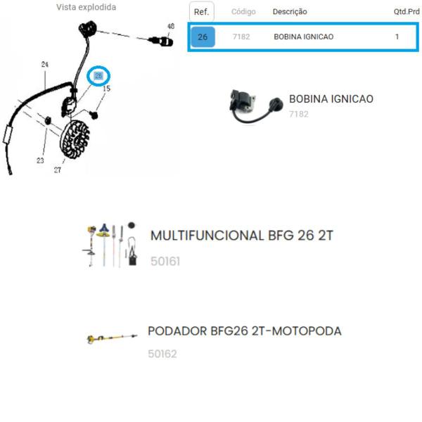 Imagem de Bobina Ignição Roçadeiras E Motores 2t Buffalo / Branco