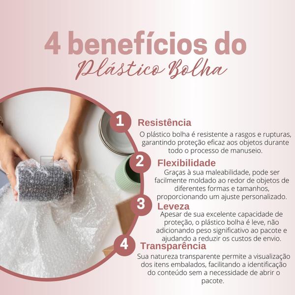 Imagem de Bobina Plastico Bolha 40cm x 40 mts Alta Qualidade Proteção Ideal para E-COMMERCE