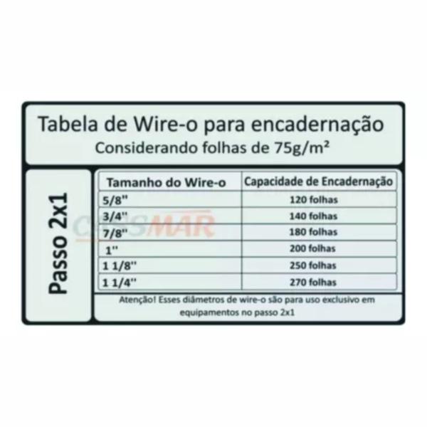 Imagem de Bobina Wire-o 2x1 Branco 3/4 para 140 fls 8.000 anéis