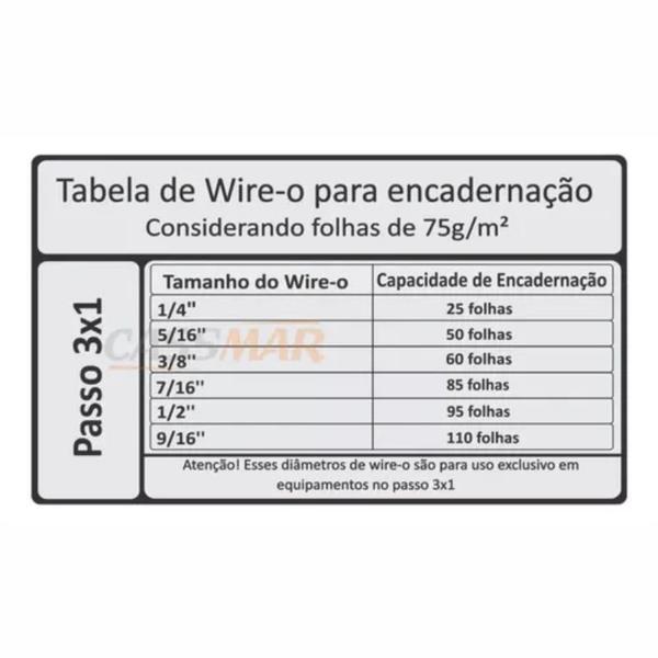 Imagem de Bobina Wire-o Branco 5/16 3x1 para 50fls 63.000 anéis