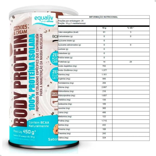 Imagem de Body Protein 440g Isolada Equaliv