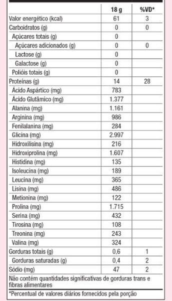 Imagem de Body Protein Sabor Fresh Frutas Brasileiras (Cupuaçu,Jabuticaba e Acerola)de 450 g-Equaliv