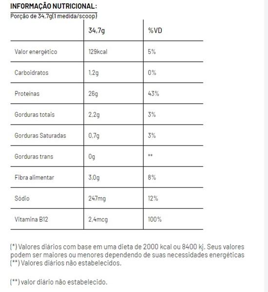 Imagem de Body Protein Veggie Sabor Cacau de 418g-Equaliv