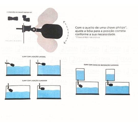 Imagem de Boia De Nível Mecânica Soma Float Valve Tool Modelo Ab