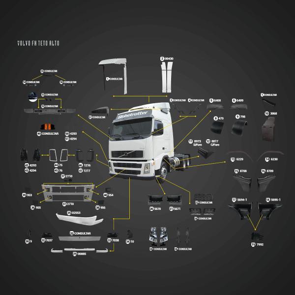 Imagem de Bojo Farol Volvo FH-FM até 2003 LD