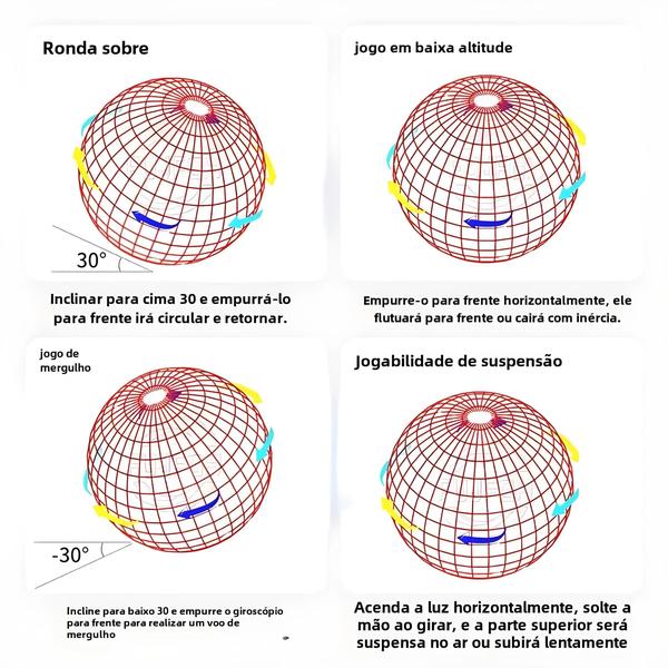 Imagem de Bola Voadora Mágica com Luzes LED - Brinquedo com Controle Remoto para Crianças