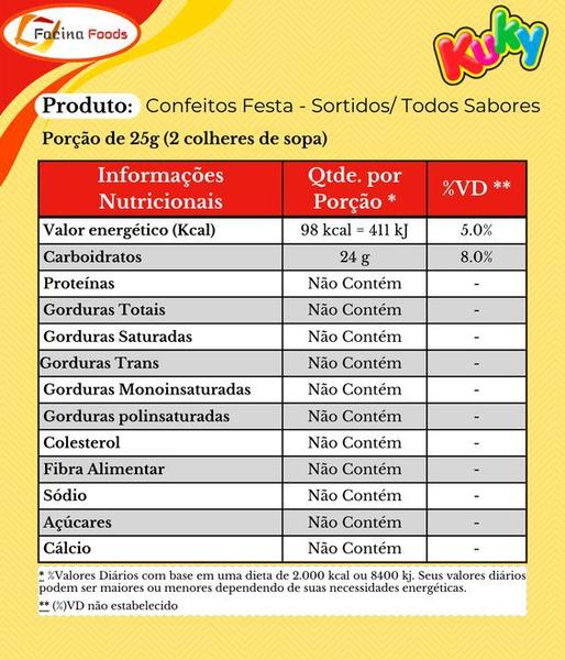 Bolinha de Açúcar Confeito Festa Maçã Verde Pacote 500g - Kuky Imagem de Bolinha de Açúcar Confeito Festa Maçã Verde Pacote 500g