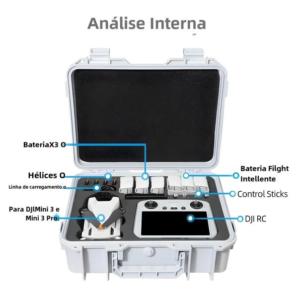 Imagem de Bolsa de Ombro Portátil para DJI Mavic Mini 3 Pro - Ideal para Viagem e Armazenamento