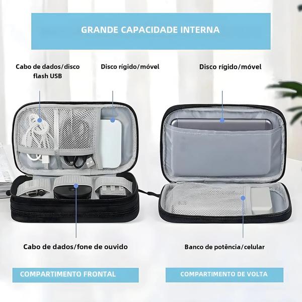 Imagem de Bolsa Organizadora de Viagem Portátil à Prova d'Água - Dupla Camada