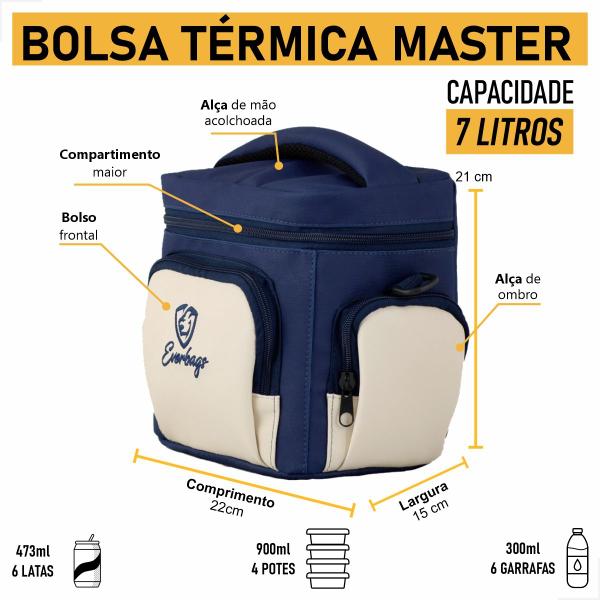 Imagem de Bolsa Térmica Fitness Frasqueira Marmita Lancheira Escolar Trabalho Academia Treino Esportivo