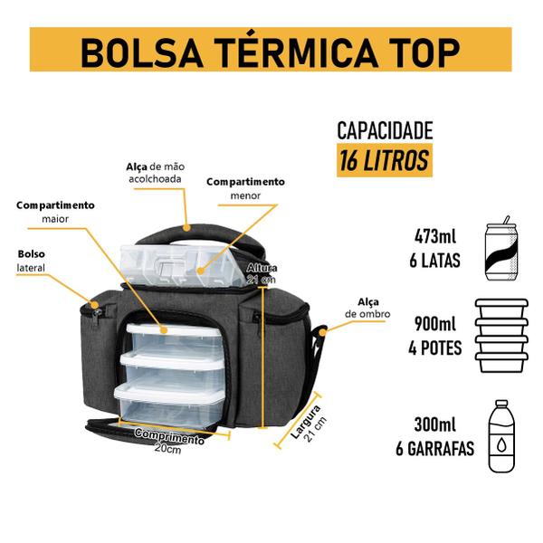 Imagem de Bolsa Térmica Fitness Frasqueira Portátil Lancheira Viagem Marmita Garrafa Academia Alça De Mão