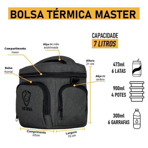 Imagem de Bolsa Térmica Lancheira Fitness Frasqueira Marmita Portátil Alimentar Dieta Treino Esportivo