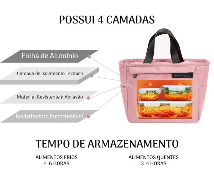 Imagem de Bolsa Térmica Para Marmita Com Alça Transversal Pequena