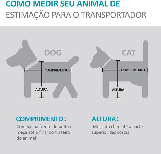 Imagem de Bolsa Transporte Pet Ventilação em 4 lados Transporte Pet Avião E carro com Zíper liso Portátil e Bolsa de Mão