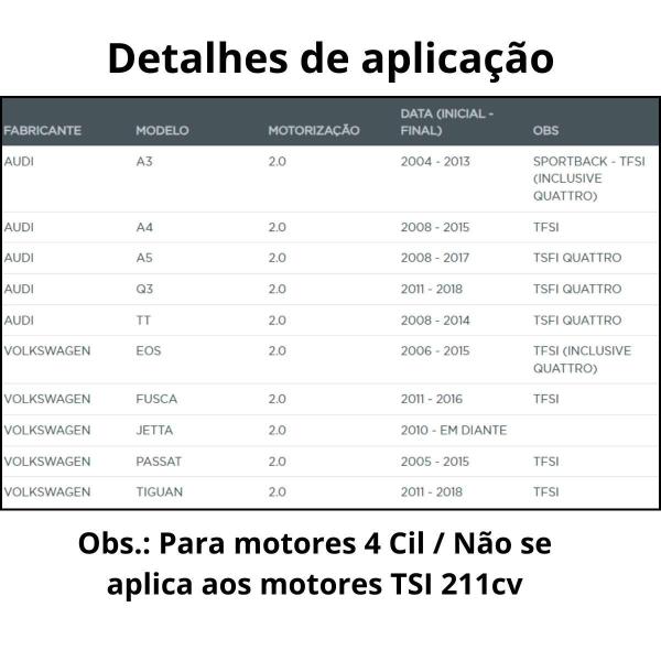 Imagem de Bomba D'água Schadek Audi A3 A4 Q3 Vw Tiguan Jetta 2.0 TFSI