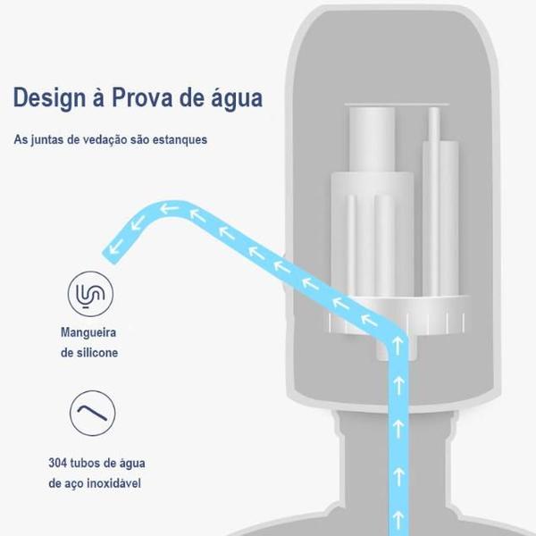 Imagem de Bomba de Água Elétrica Automática para Galão - Praticidade Recarregável.