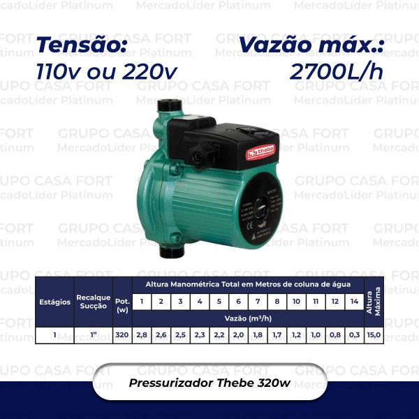 Imagem de Bomba de Agua Pressurizadora Thebe 320w Até 2700 Litros por Hora