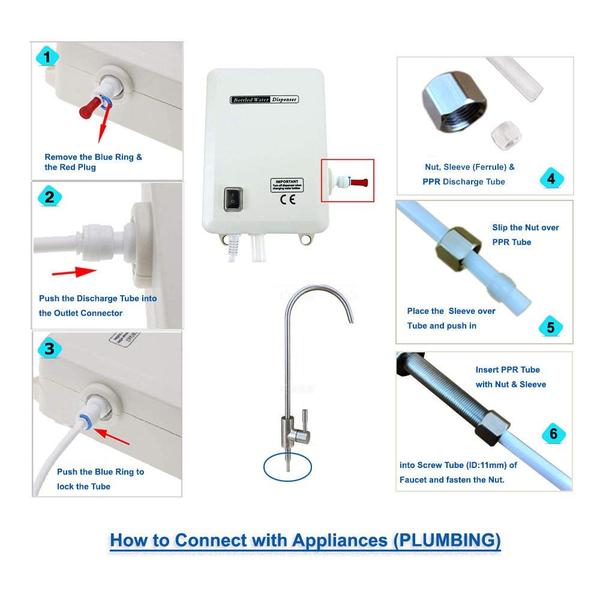 Imagem de Bomba de água TDRSHINE 110V para dispensador de garrafas de 5 galões 60W