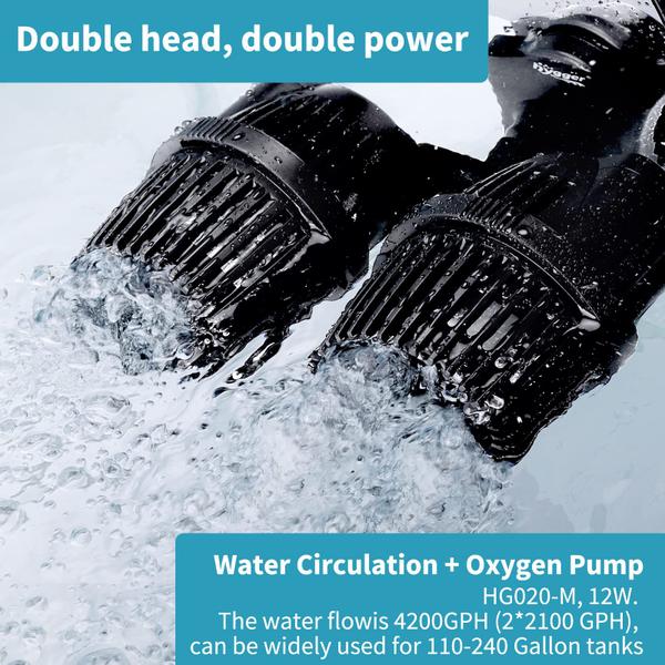 Imagem de Bomba de circulação de aquário hygger 4200GPH Double Head 12W