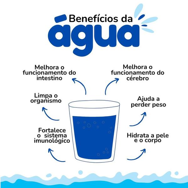 Imagem de Bomba de Galão Água Mineral Suco Elétrica Bivolt Recarregável Acompanha Cabo USB Para Garrafões de 4,5 à 20 Litros