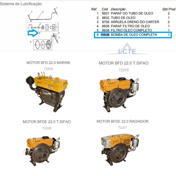 Imagem de Bomba de Óleo Completa Do Motor BFDE 22.0cv Radiador Buffalo