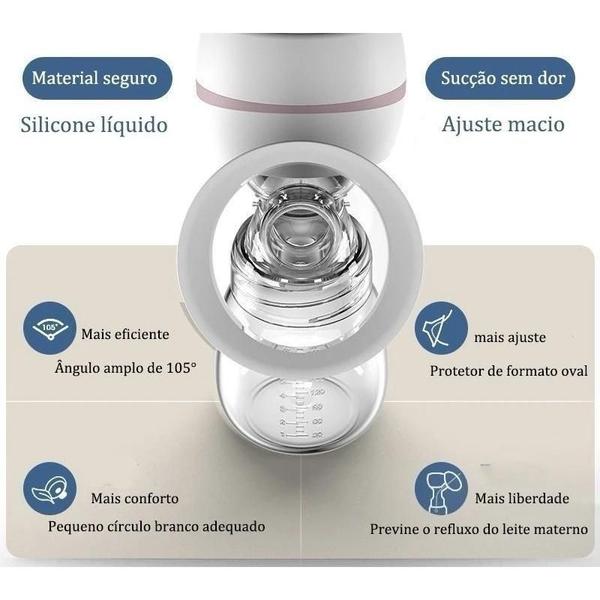 Imagem de Bomba de Tirar Leite Amamentação Elétrica Portátil Tela de Led 2 Modoas  9 Nível de  Sucção e baixo ruído