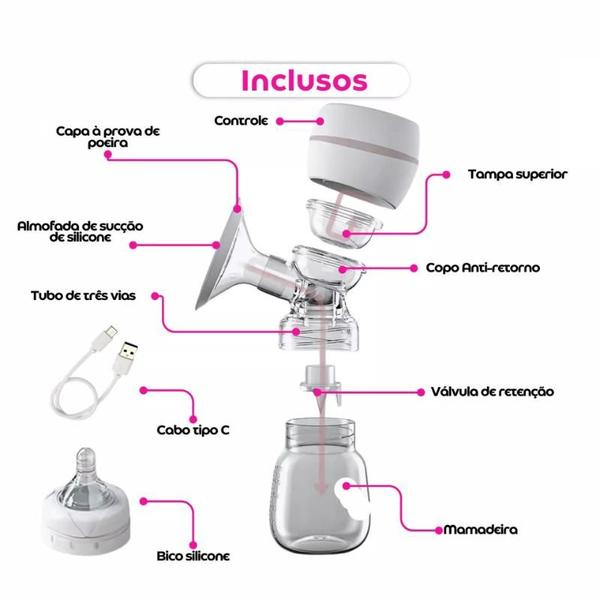 Imagem de Bomba Digital Tira Leite Elétrica Usb Materno Sucção