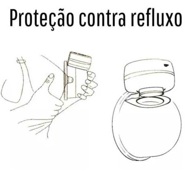 Imagem de Bomba Elétrica Pra Tirar Leite Materno Extrator Potente Mama