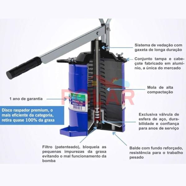 Imagem de Bomba Graxa 2kg Yamaguchi Modelo 212 Disco Raspador Graxeira