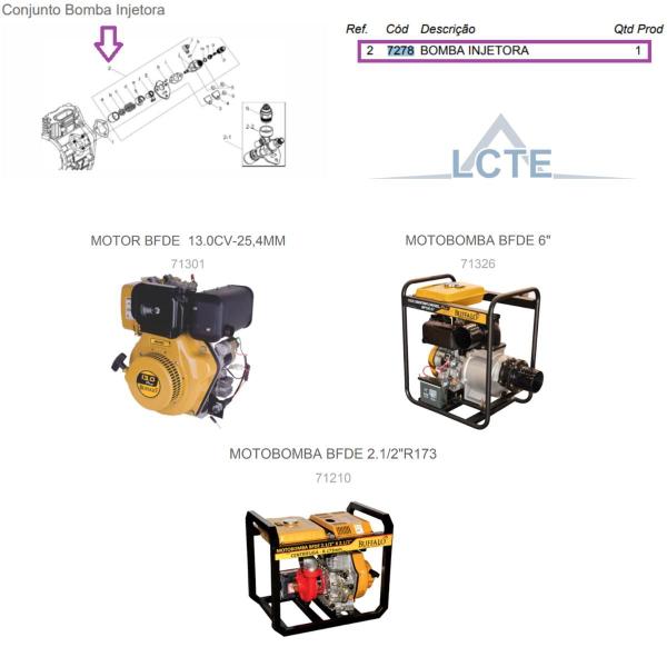 Imagem de Bomba Injetora P/ Motobomba Motor Diesel 13.0cv Buffalo