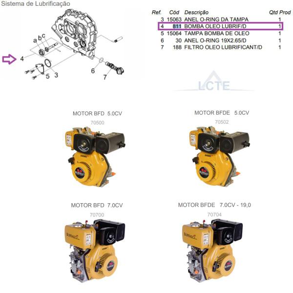 Imagem de Bomba Lubrificação P/Motor BFDE 5.0cv Filtro de Óleo Buffalo