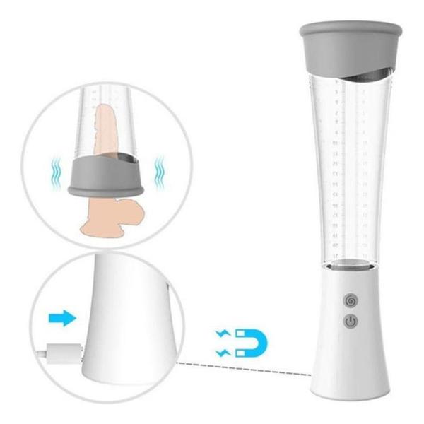 Imagem de Bomba Peniana Elétrica 31cm 9 Intensidades Max S-Hande Recarregável