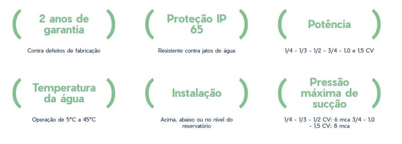 Imagem de Bomba Pressurização Syllent 1,0 220V 60hz Impulse Press